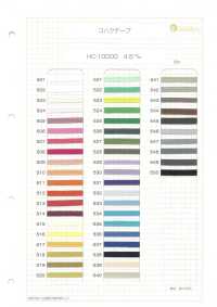 HC-10000 Amber Tape[Ribbon Tape Cord] No Name Sub Photo