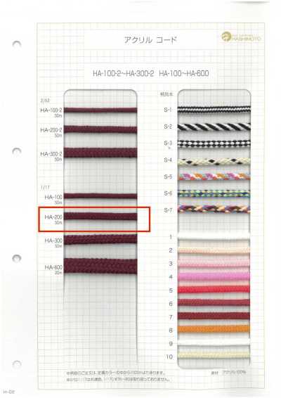 1/17 200-spindle Cord