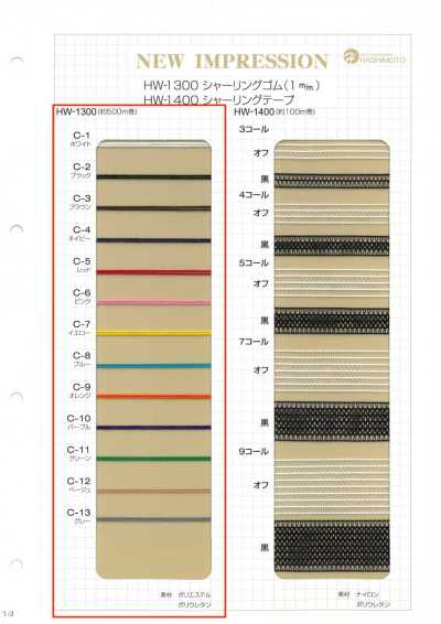 HW-1300 Shirring Elastic Band 1mm