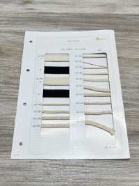 HC-1065 Lacy Cotton Cord[Ribbon Tape Cord] No Name Sub Photo