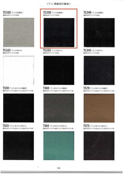 TC330 Rib Knit T/C 3-Thread Full Needle 60cm Width