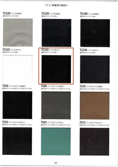 TC335 Rib T/C 3-ply 2x1 60 Cm Width