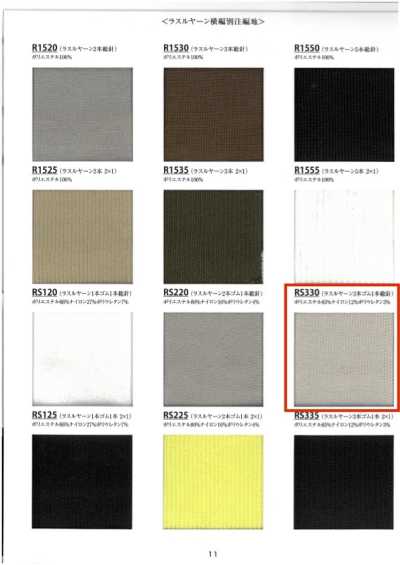 RS330 Rib Raschel Yarn 3-Strand Elastic 1x1 Rib 60cm Width