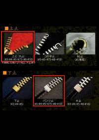 75-BK-CO-C WALDES Vintage Zipper , Black, Size 7.5, Cotton Tape, Closed End Asahi Fastener Sub Photo