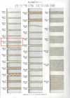 5504-19 Linen Series Round Cord, 8-Strand
