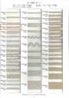 R-5505-4M Linen Series Tape 32-Strand