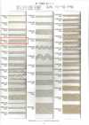 R-5505-5L Linen Series Tape 48-Braid