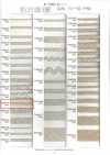R-5505-12S Linen Series Braid