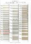 R-5505-13M Linen Series Braid