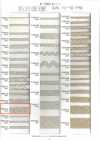 R-5505-14L Linen Series Braid