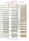 R-5505-18S Linen Series Tape, 24-Strand