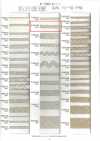 R-5505-19M Linen Series 32-ply Tape
