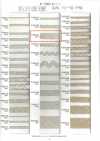 R-5505-20L Linen Series 48-Strand Tape
