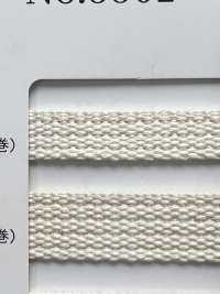 NO5502-21 Belt Tape, Woven[Ribbon Tape Cord] RIVER Sub Photo
