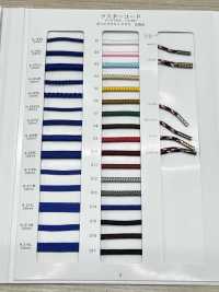 R-204M Luster Cord Round Cord 8-ply Yarn Dyed[Ribbon Tape Cord] RIVER Sub Photo