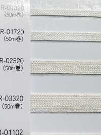 R-02520 Cotton Braid[Ribbon Tape Cord] RIVER Sub Photo