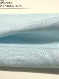 488 Honeycomb Dry Mesh Light (Moisture-wicking And Quick-drying)[Textile / Fabric] VANCET Sub Photo