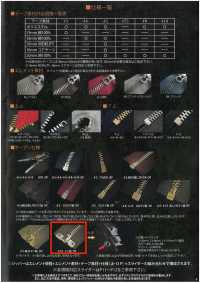 75-AG-CO-OL WALDES Vintage Zipper Antique Gold, Size 75, Cotton Tape, Set Of 4, Open, Left-Handed Asahi Zipper Sub Photo