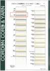 C2 Natural Material Cord PART1 Cotton 2 Round Cord With Core 3.0mm