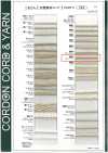 CL7 Natural Material Cord PART2 Cotton-Linen 7 Round Cord With Core 4.0mm
