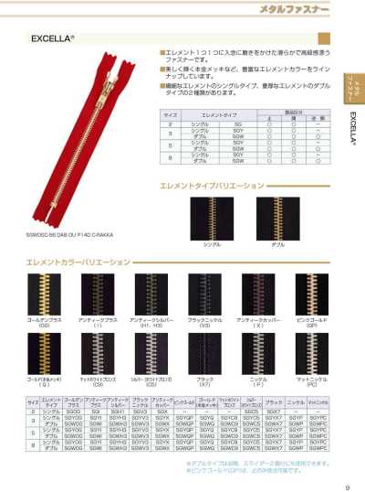 5SGWX7C-SLSB-B Closed-end EXCELLA® Zipper Size 5 Black Closed-end Double