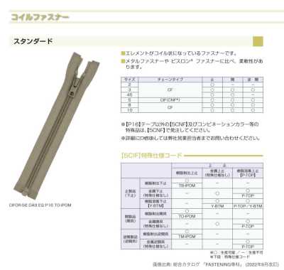 8CFC-SLSH-H Head-to-head Coil Zipper Size 8 Closed End