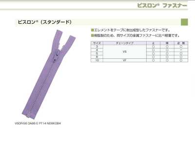 5VSC-SLSB-B Butt-end Vislon® Zipper Size 5 Closed End
