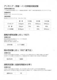 SM0515-DEO Deodorizing Striped Mesh[Textile / Fabric] Sub Photo