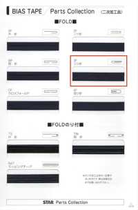 7700-3F 7700 High-density Taffeta Tri-fold Tape[Ribbon Tape Cord] STAR BRAND (Hoshika) Sub Photo