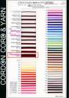 CCF01AWAX(3L) Cotton WAX Cord 8.5MM