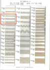 R-5505 Linen Series Tape 24-Braid