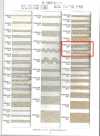 R-5505 Linen Series Rayon-Jute Twist Cord