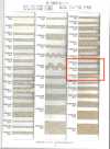 R-5505 Linen Series Rayon/Jute Accordion Cord