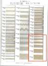 R-5505 Linen Series Rayon/Jute Braid Cord