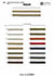 SIC-3070 Braided Cord