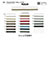 SIC-3092 Polyester Twill Cord